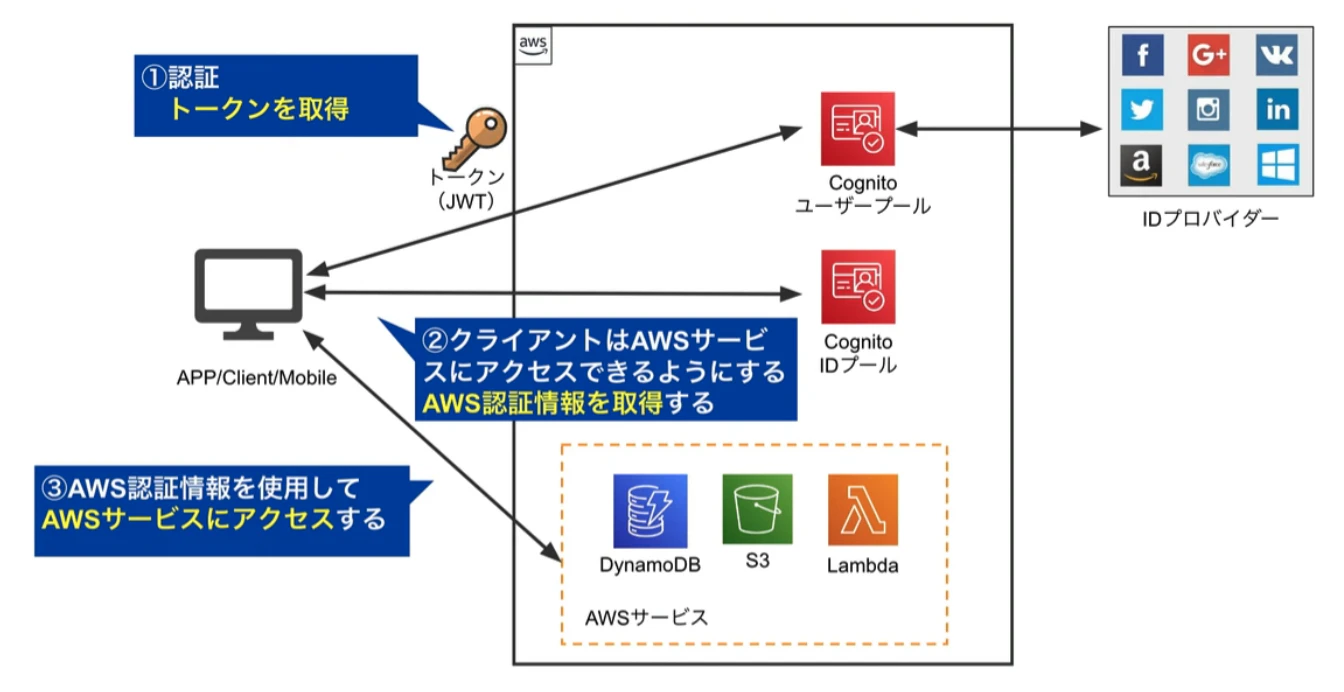 スクリーンショット 2023-10-02 12.56.43.png