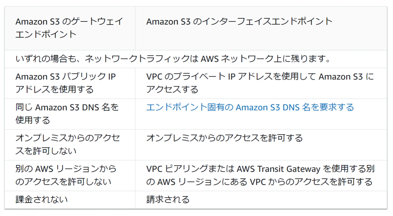 スクリーンショット 2023-10-15 19.25.33.png