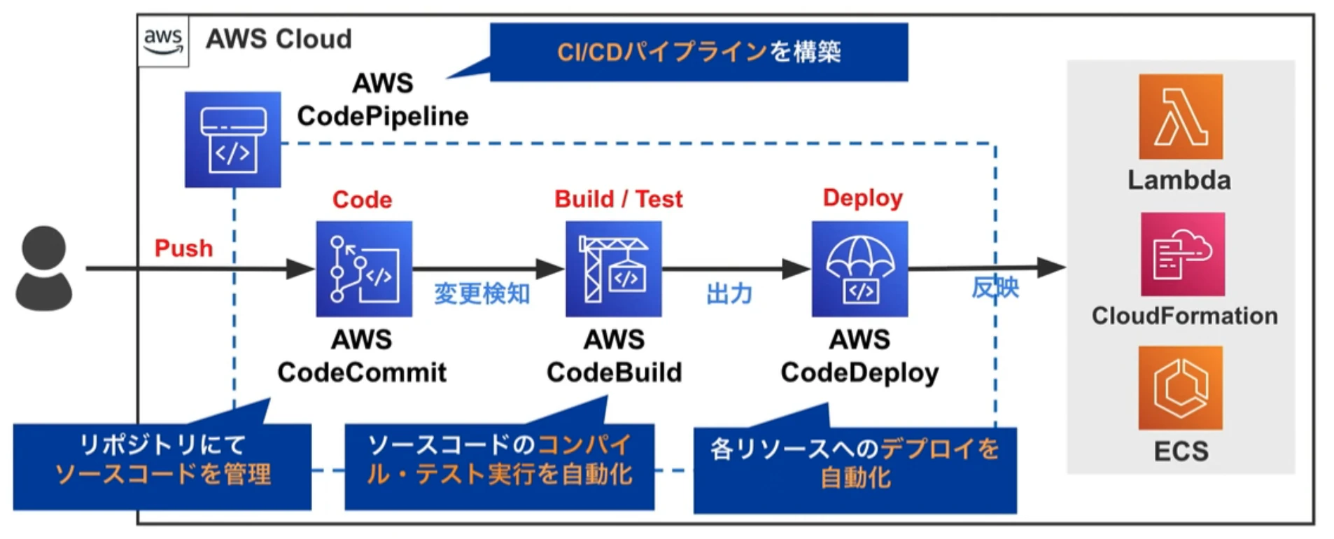 スクリーンショット 2023-09-27 23.49.54.png