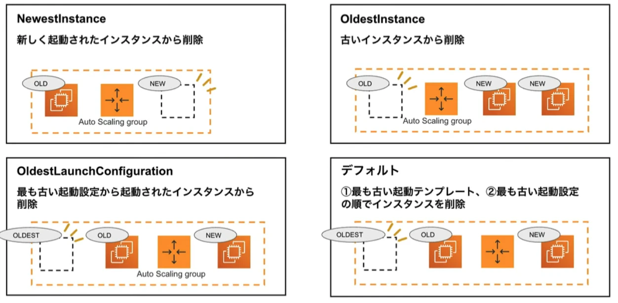 スクリーンショット 2023-10-02 20.07.21.png