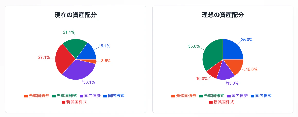 スクリーンショット 2025-07-07 22.46.27.png