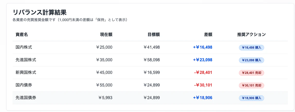 スクリーンショット 2025-07-07 22.46.50.png