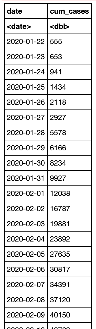 Screen Shot 2020-03-29 at 3.19.45 pm.png