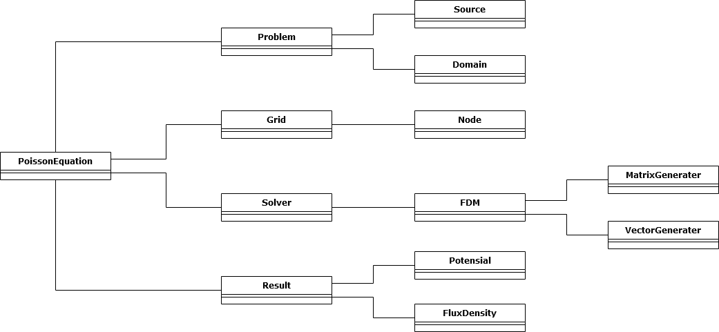 Untitled Diagram.png