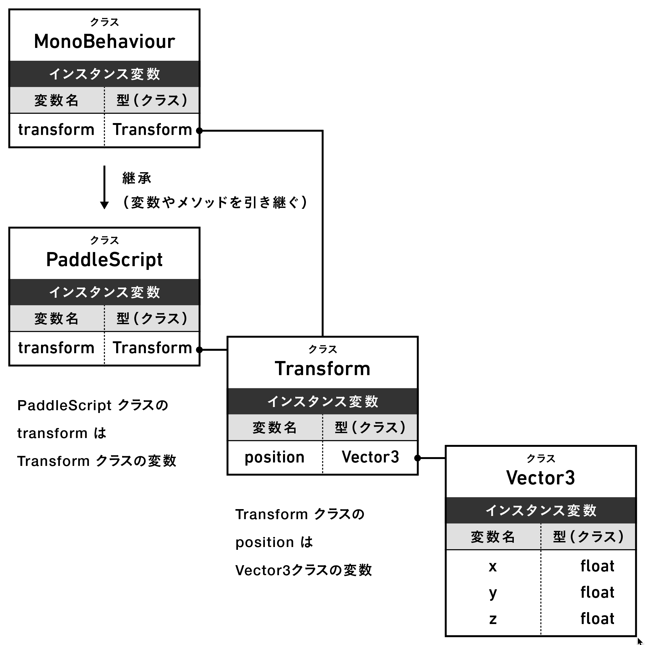 スクリーンショット 2019-08-26 22.22.59.png