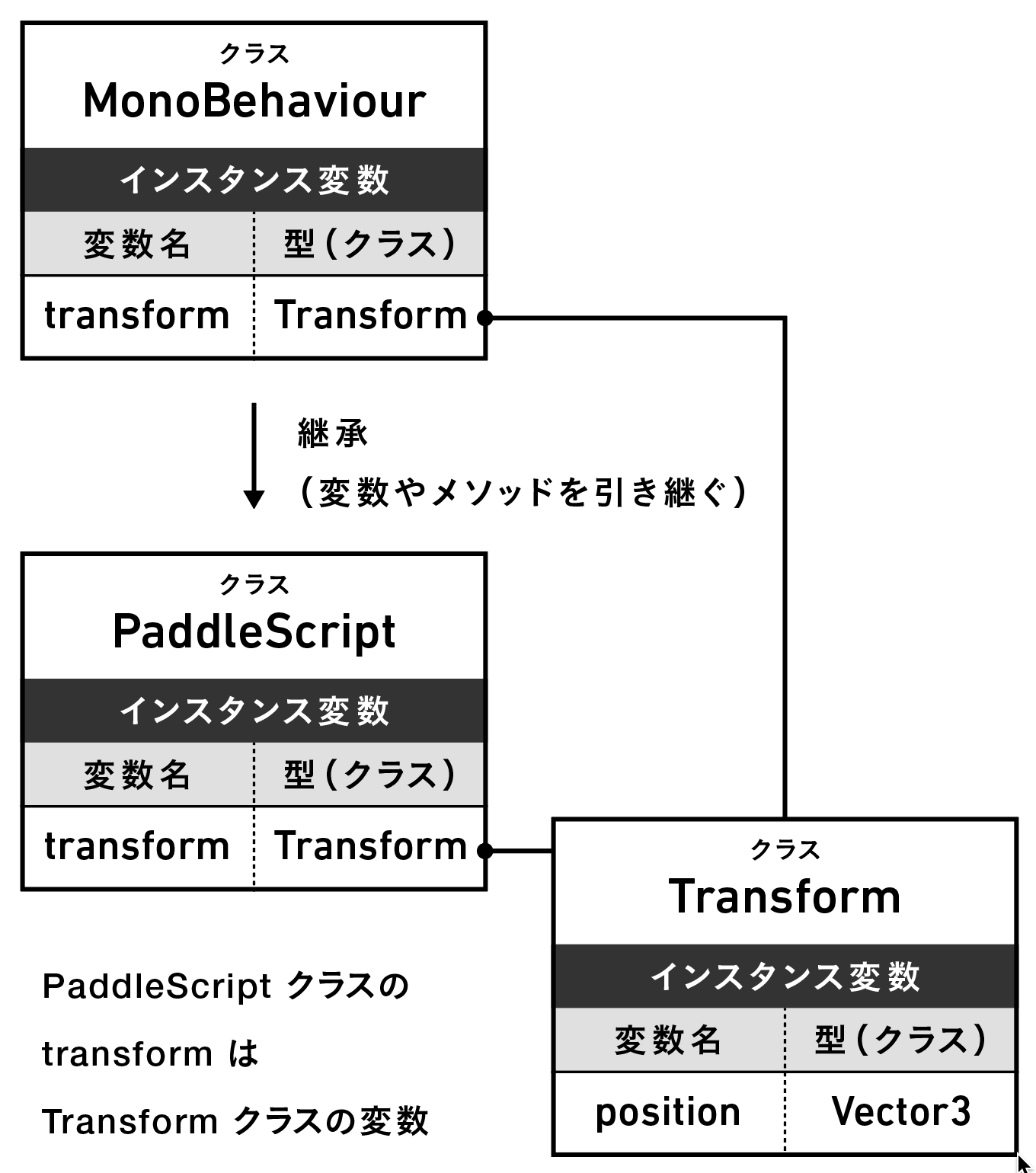 スクリーンショット 2019-08-26 22.30.31.png