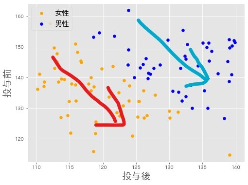 新薬色分け_LI.jpg
