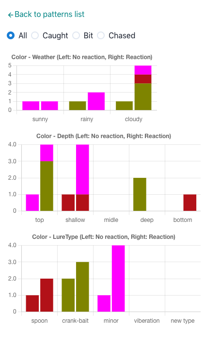 スクリーンショット 2023-03-26 22.36.59.png