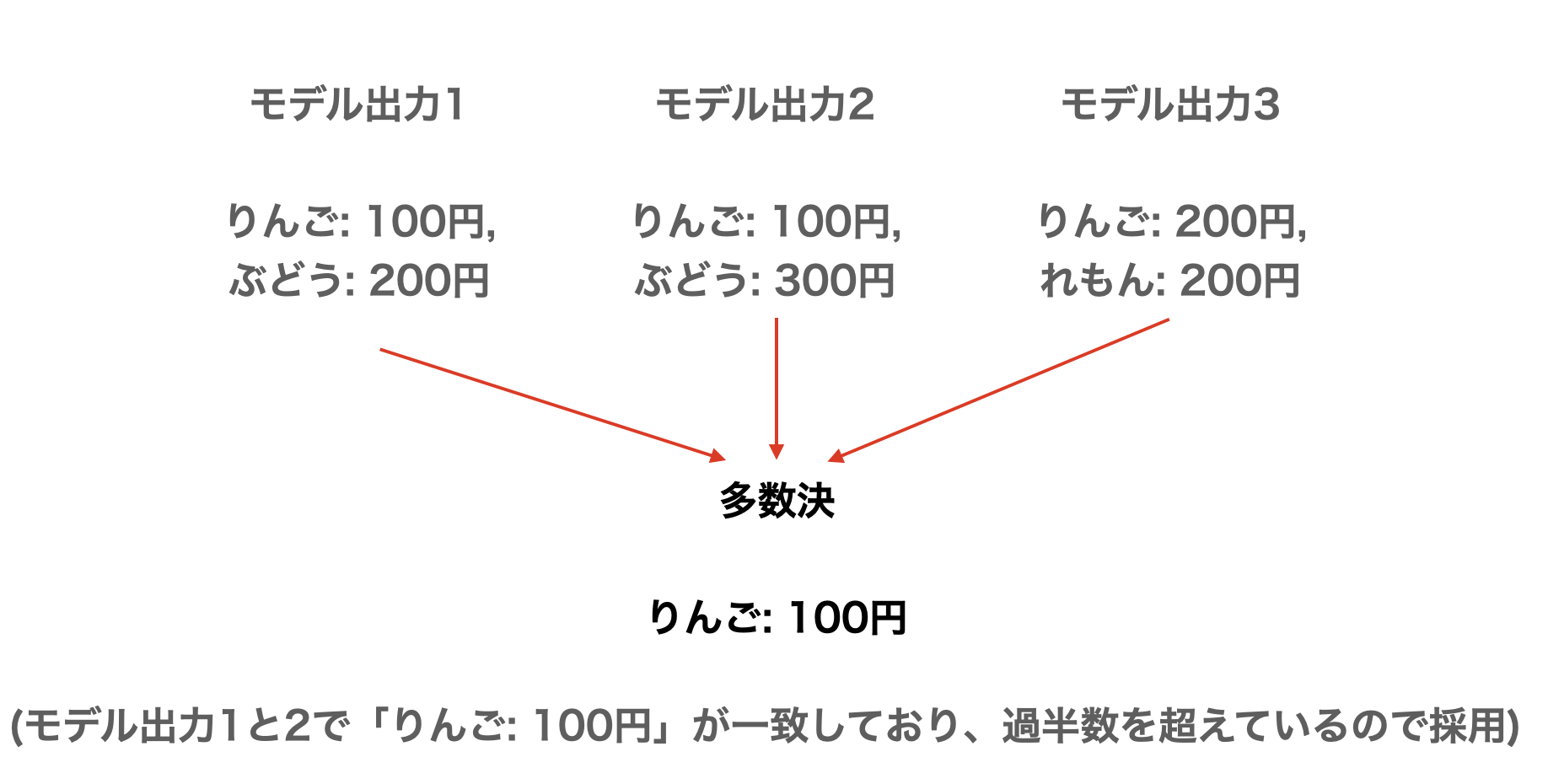 2024-11-07 12.16.59.png