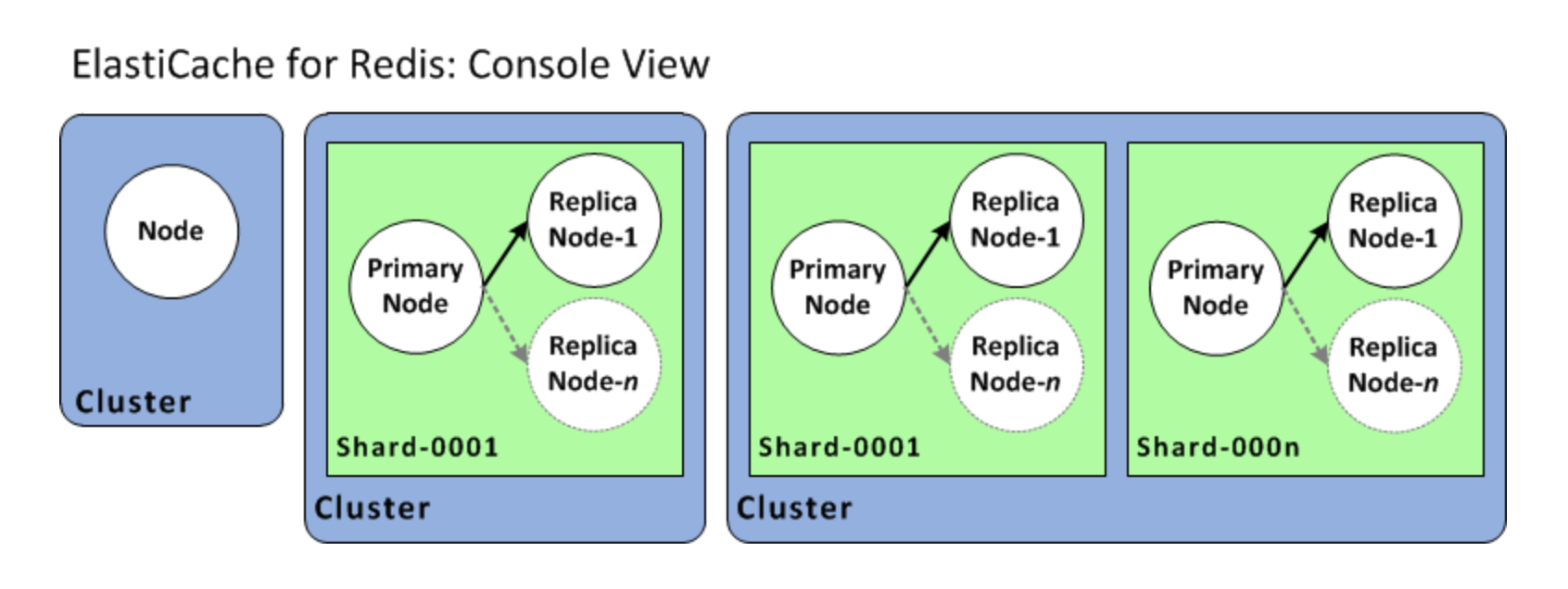 2023-10-13 13.48.00.png