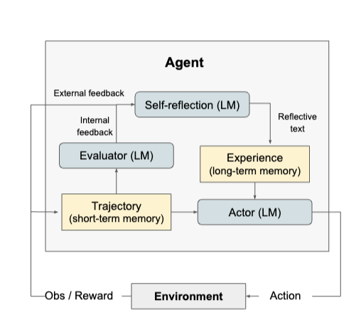 2023-06-27 22.34.14.png