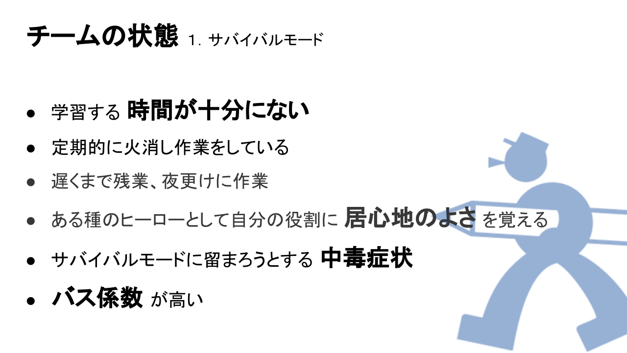 10分で「エラスティックリーダーシップ」をアウトプット_210315.pptx.png