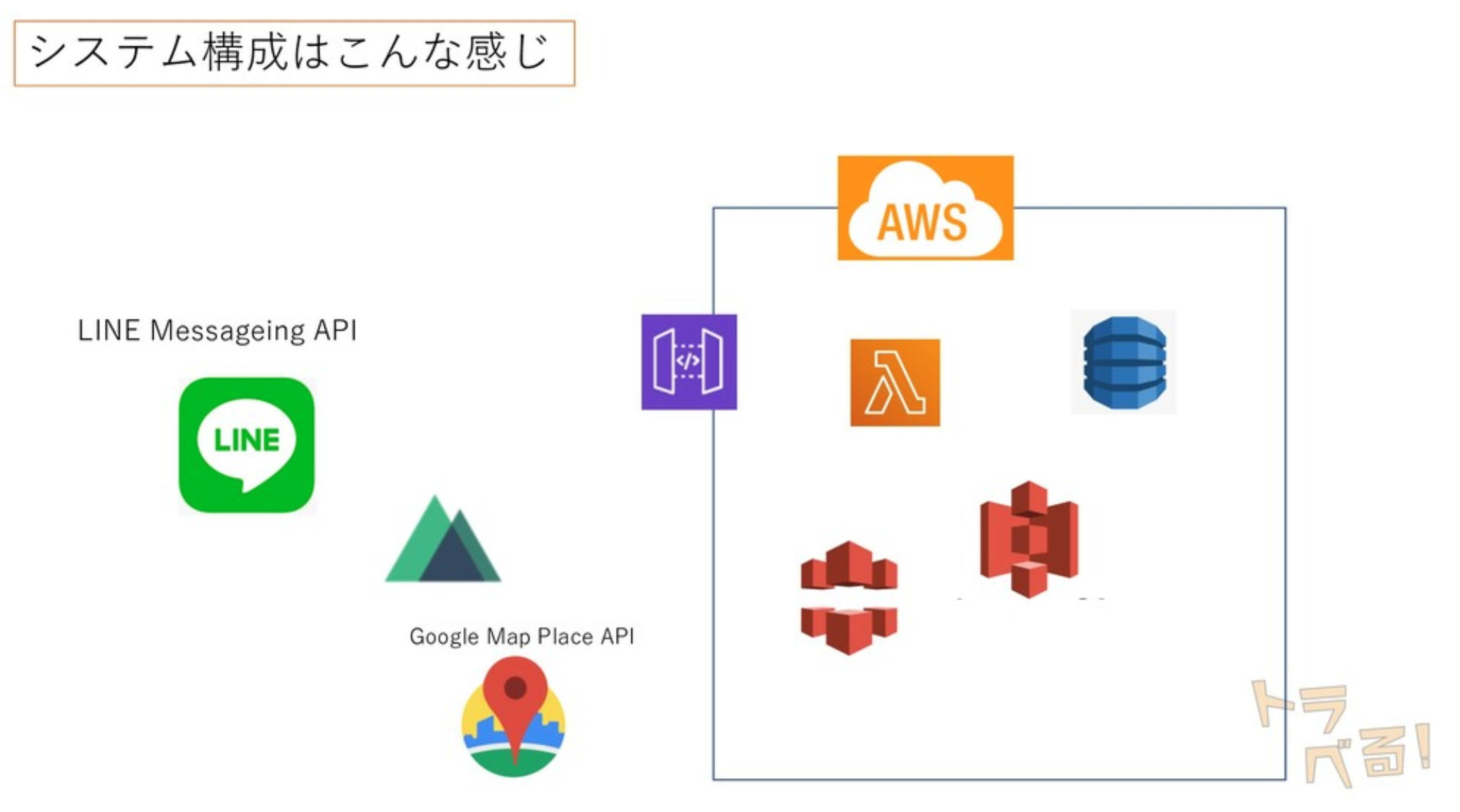 スクリーンショット 2020-05-27 15.01.01.png