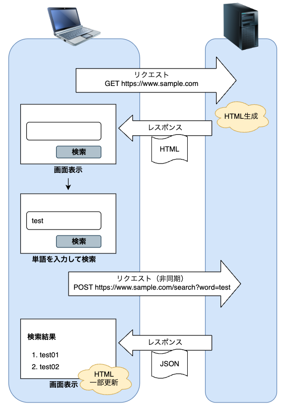 スクリーンショット 2025-12-02 22.46.36.png