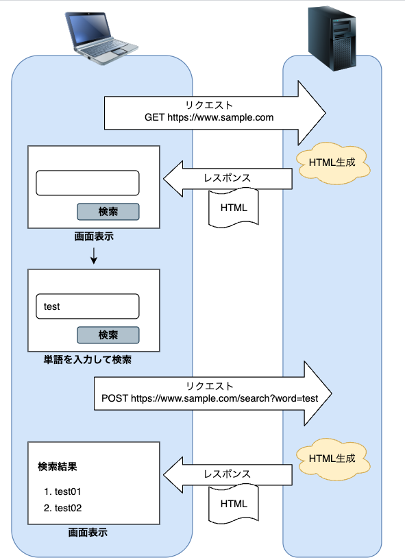 スクリーンショット 2025-12-02 22.42.51.png