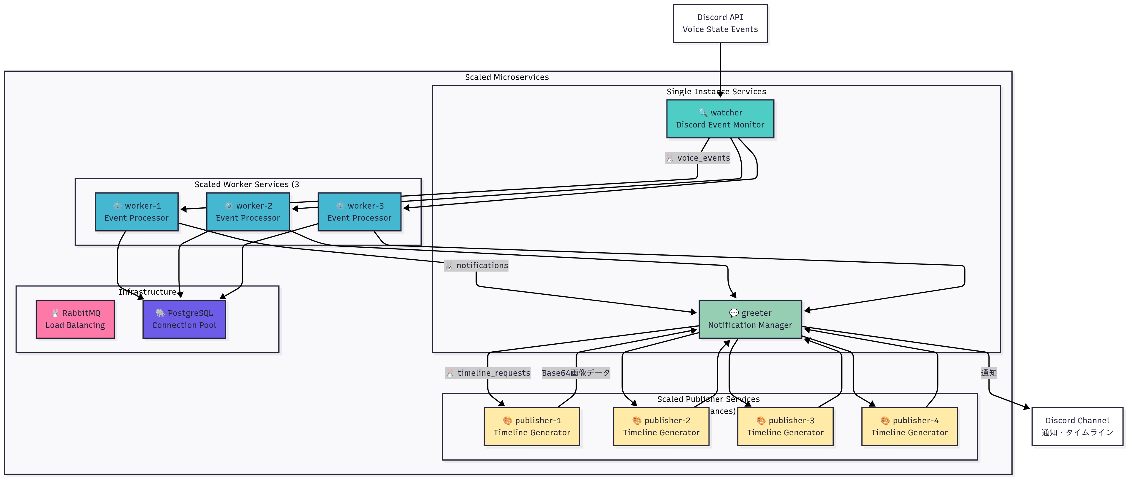Editor _ Mermaid Chart-2025-06-19-215154.png