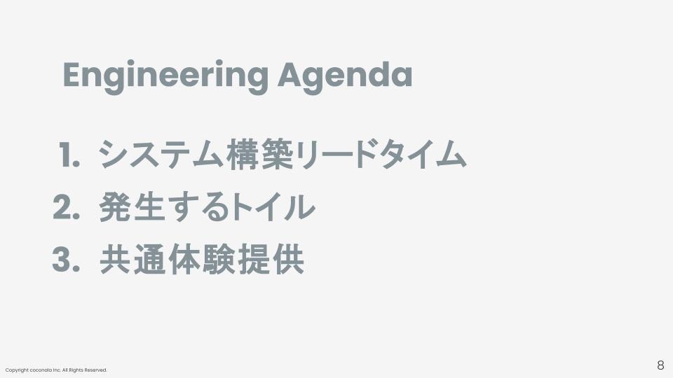 FY25_経済圏共通基盤システムコンテキスト (1).jpg