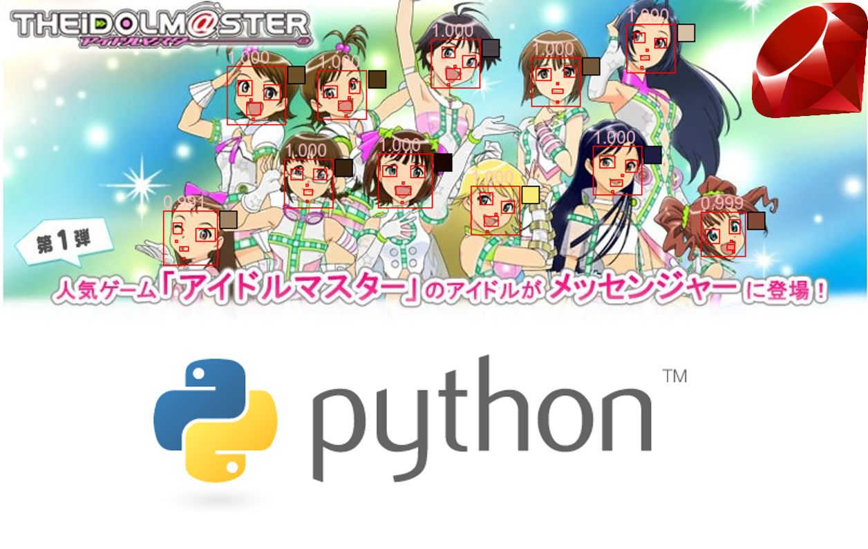 animeface2009_and_python.png