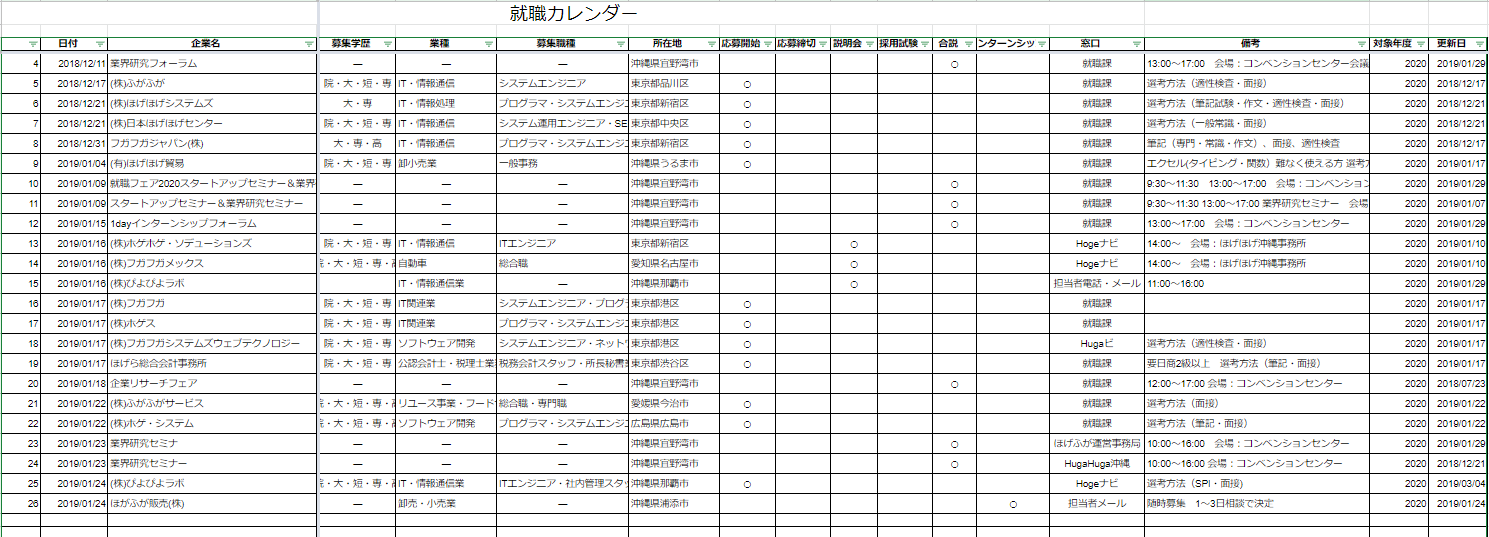 Excel上のカレンダーをgoogleカレンダーで共有する Qiita Excel上のカレンダーをgoogleカレンダーで共有する Qiita