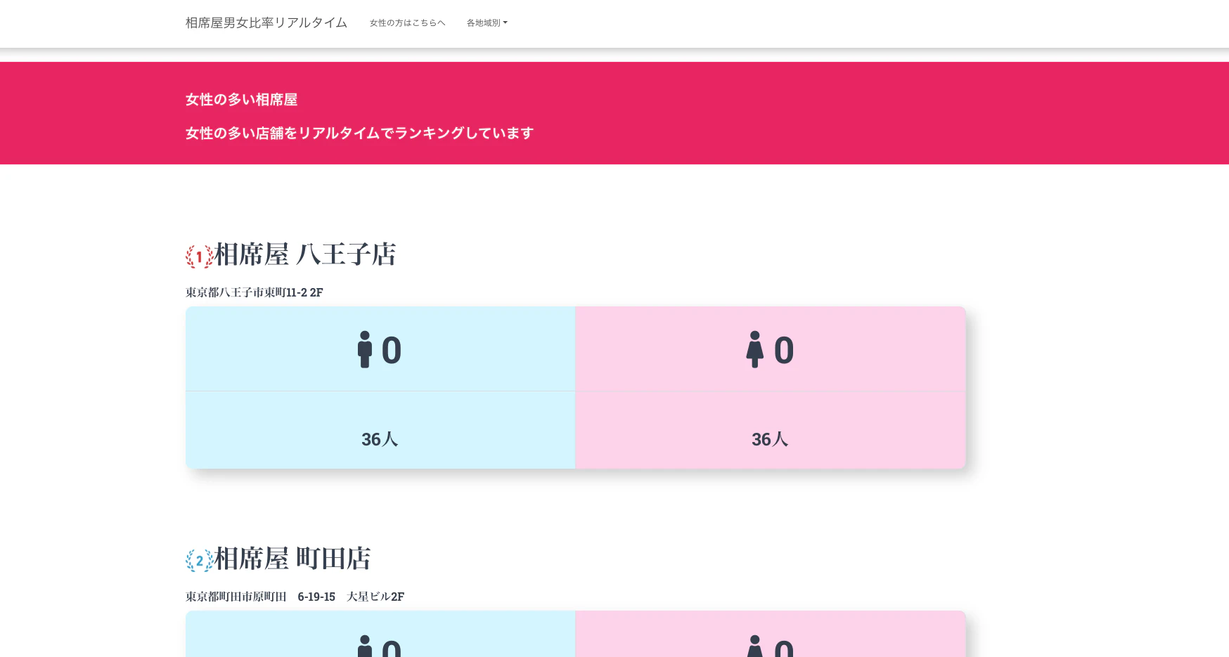 スクリーンショット 2019-12-05 16.19.32.png