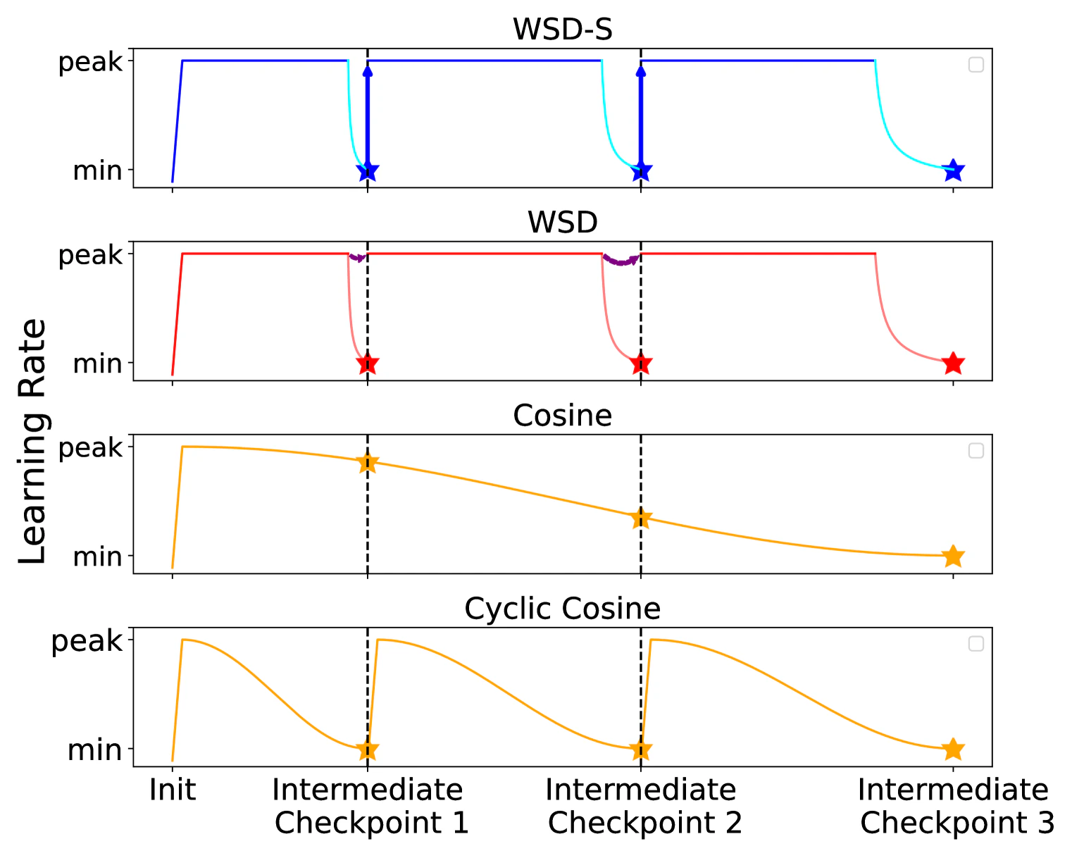 wsd-s.png