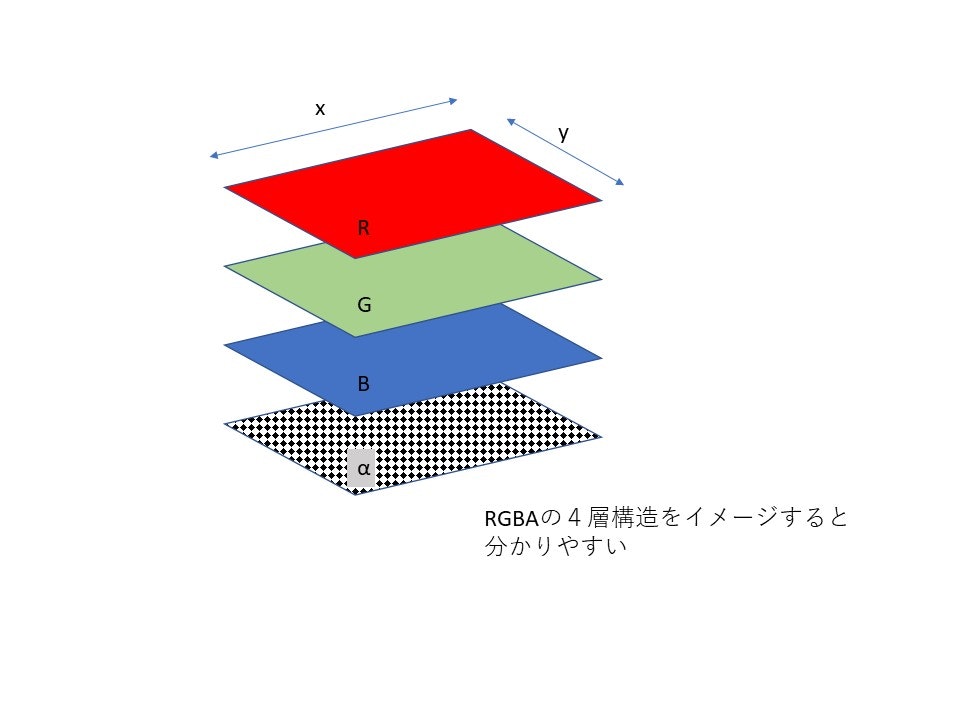 rgba.jpg