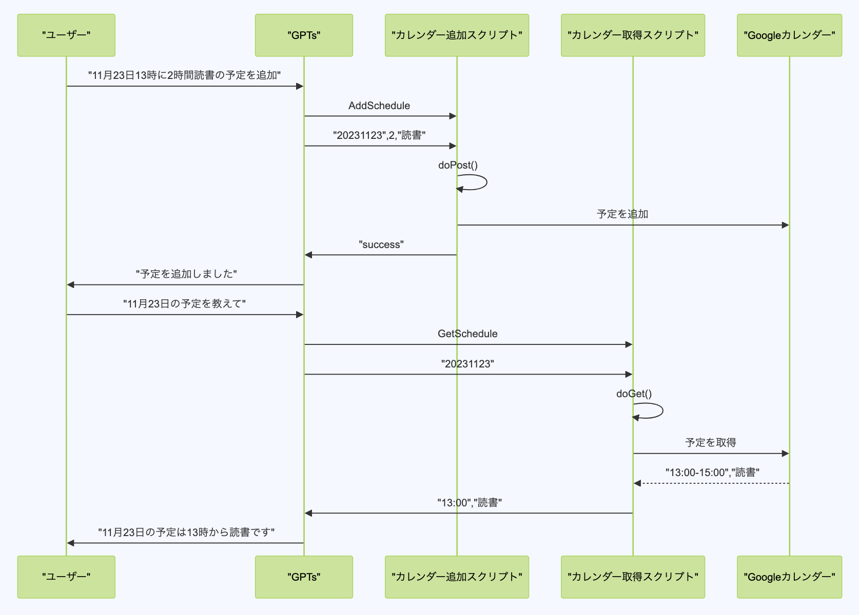 スクリーンショット 2023-11-16 14.42.20.png