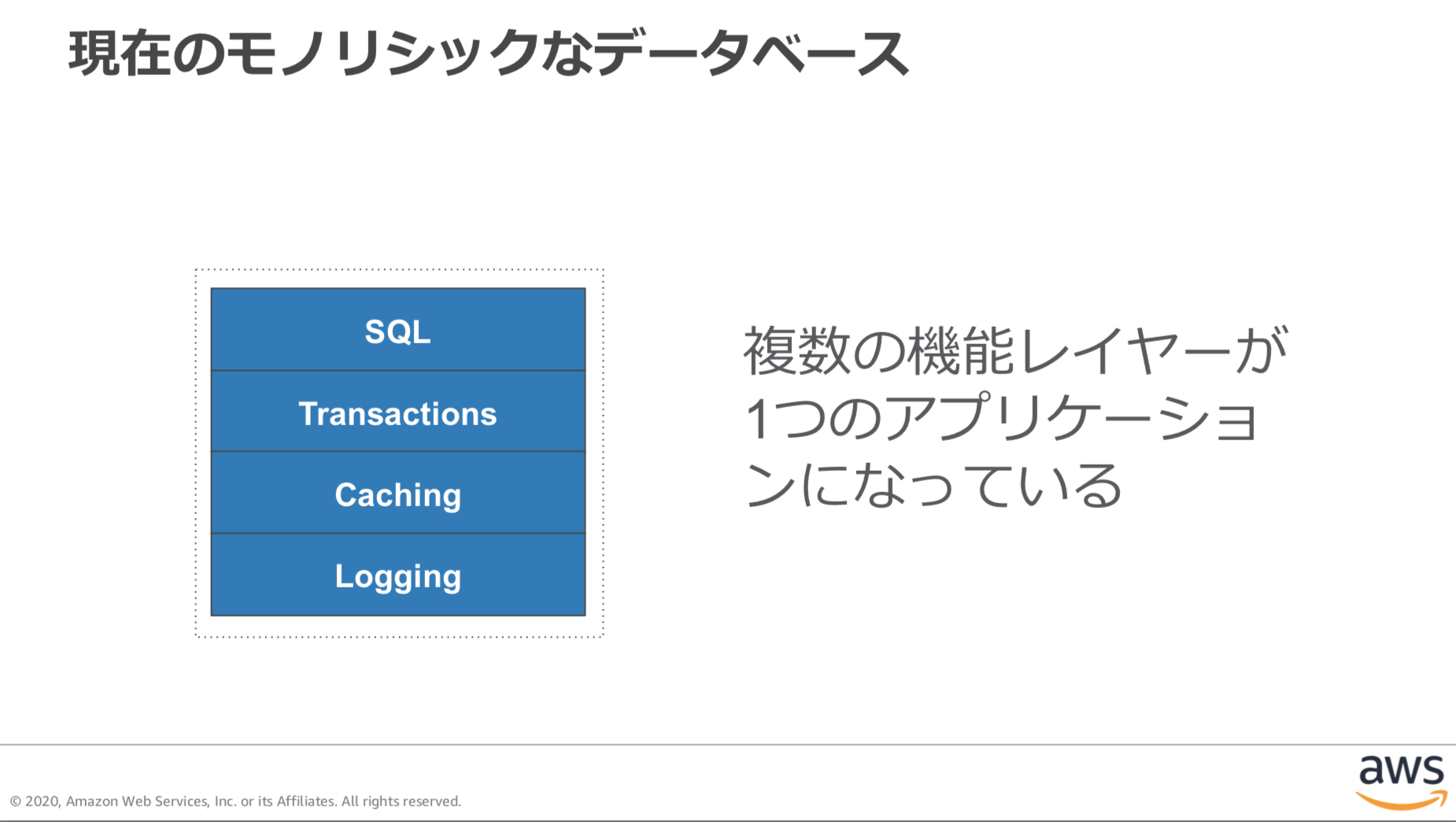 スクリーンショット 2020-06-26 9.41.02.png