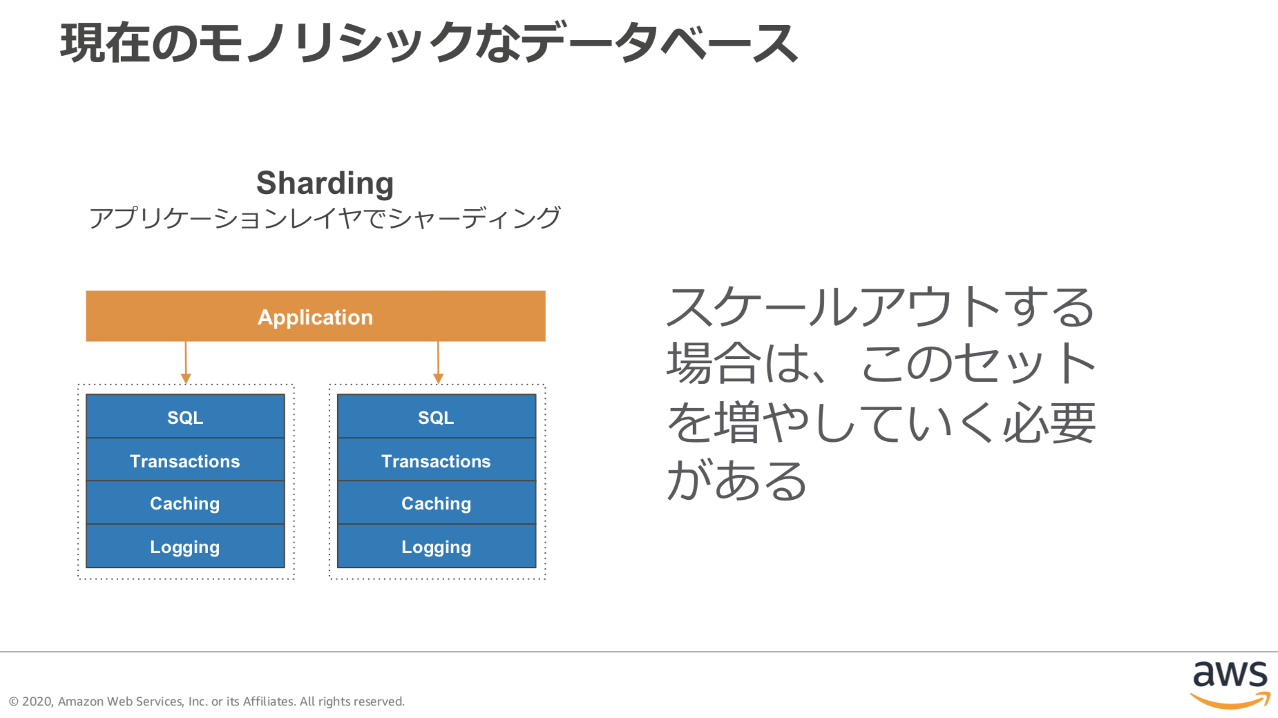 スクリーンショット 2020-06-26 9.41.10.png