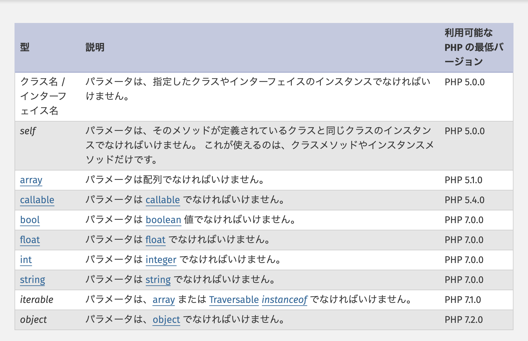 スクリーンショット 2020-01-01 20.59.55.png
