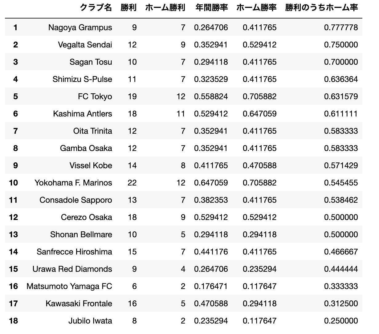 スクリーンショット 2020-12-30 18.23.24.png