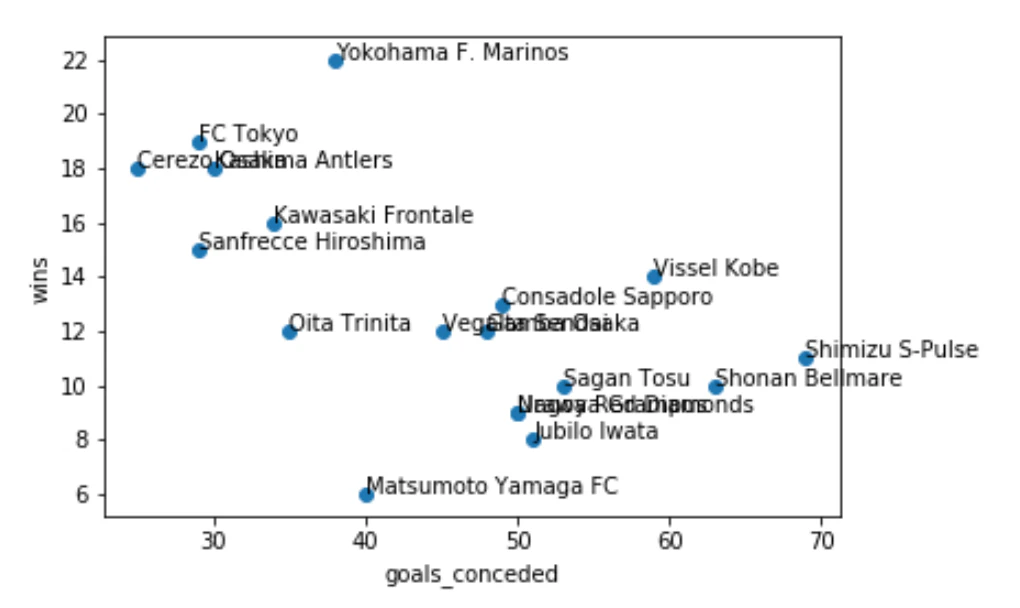 スクリーンショット 2020-12-31 11.48.31.png