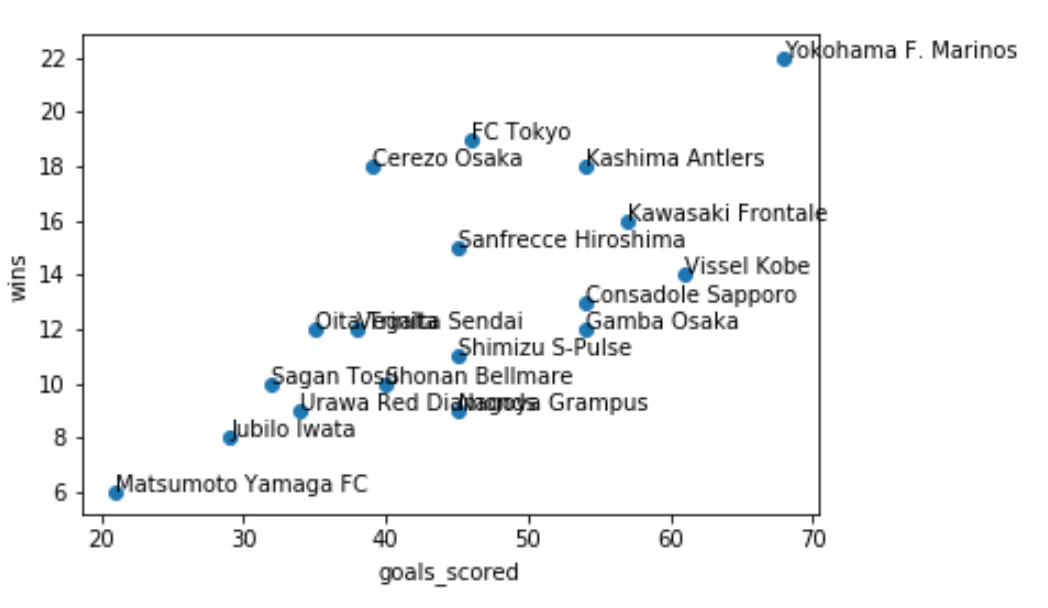 スクリーンショット 2020-12-31 11.46.08.png