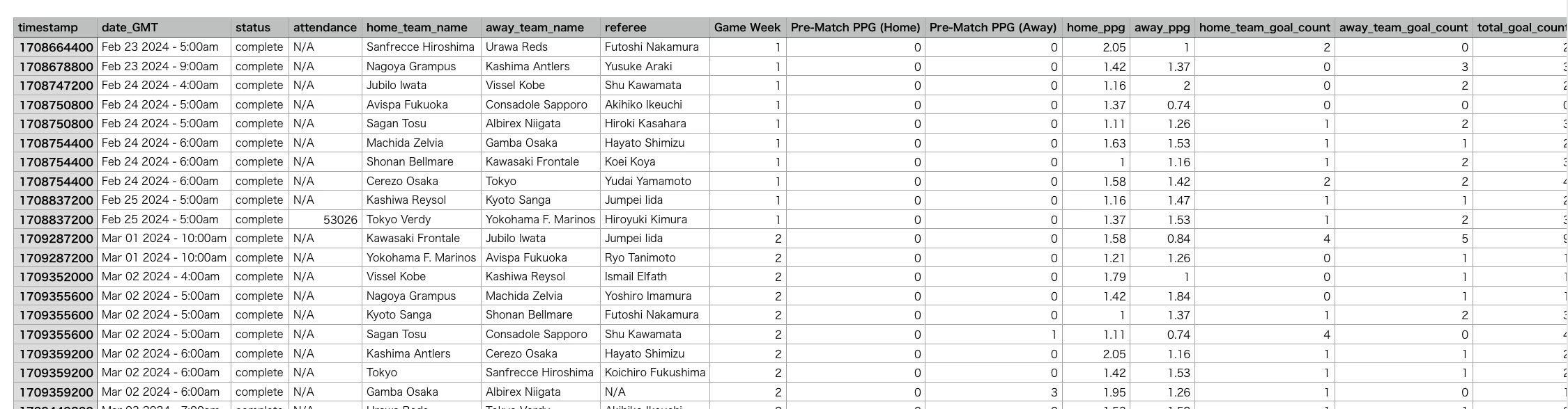 スクリーンショット 2025-02-27 21.49.26.png