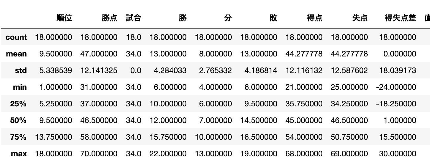 スクリーンショット 2020-12-31 10.04.05.png