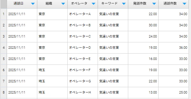 010デモデータ構造2.png
