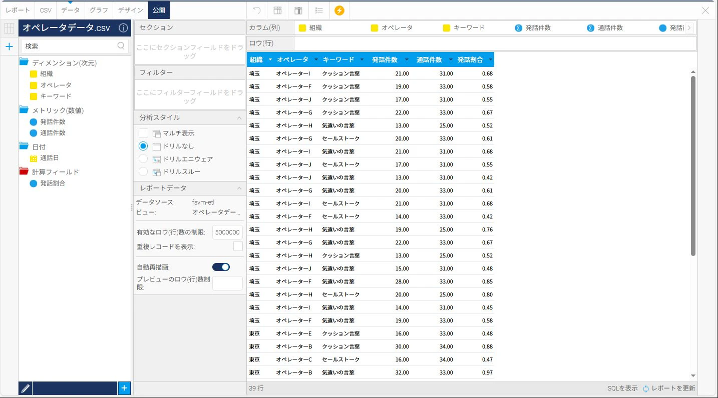 023発話割合の計算結果r2.JPG