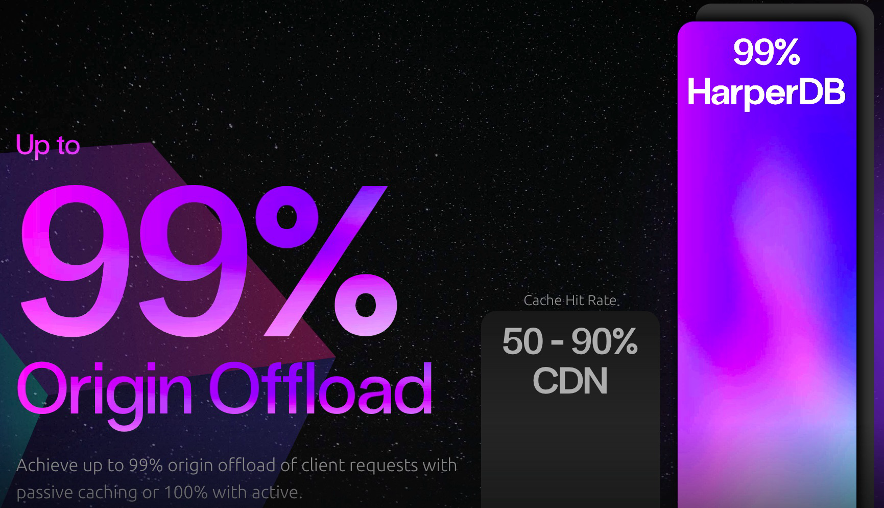 harperdb3