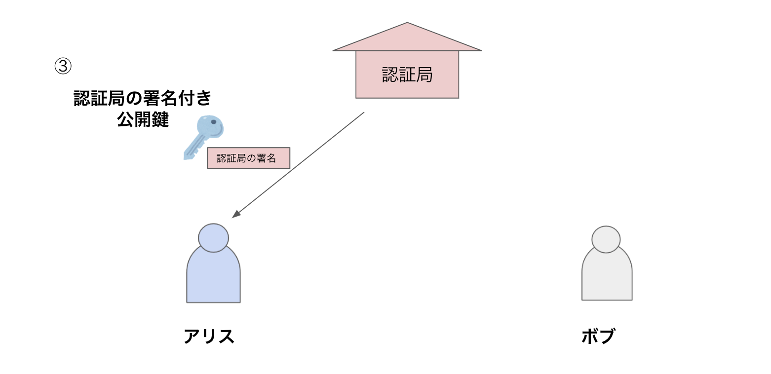 Screen Shot 2022-10-28 at 17.44.23.png