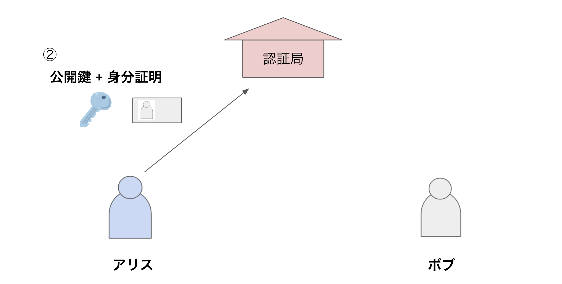 Screen Shot 2022-10-28 at 15.32.00.png