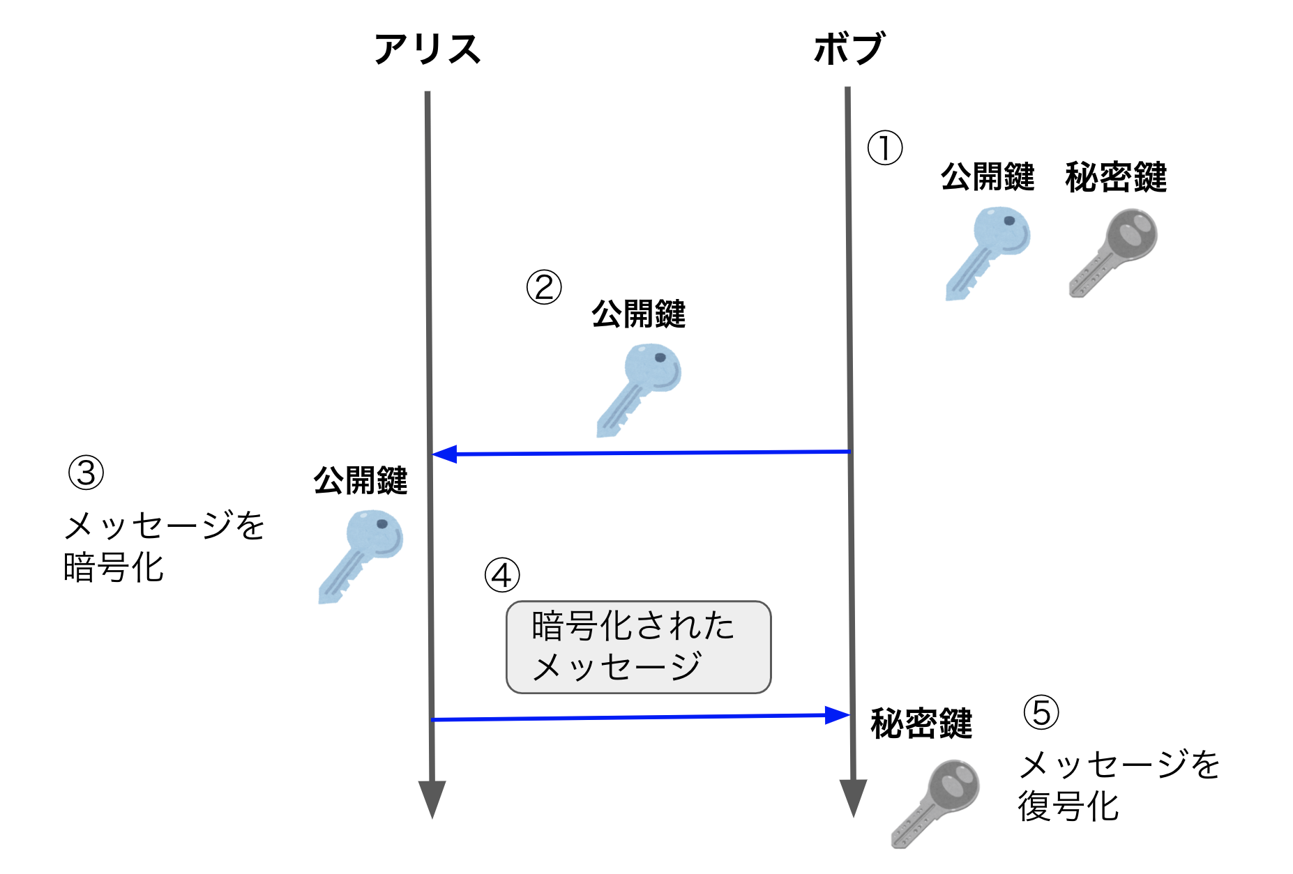 Screen Shot 2022-10-28 at 14.59.41.png