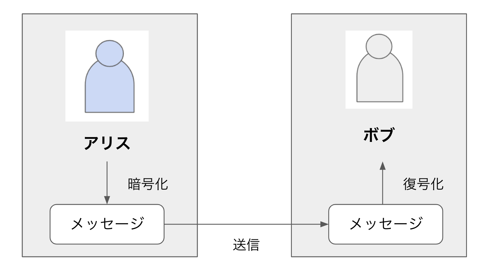 Screen Shot 2022-10-28 at 14.49.08.png