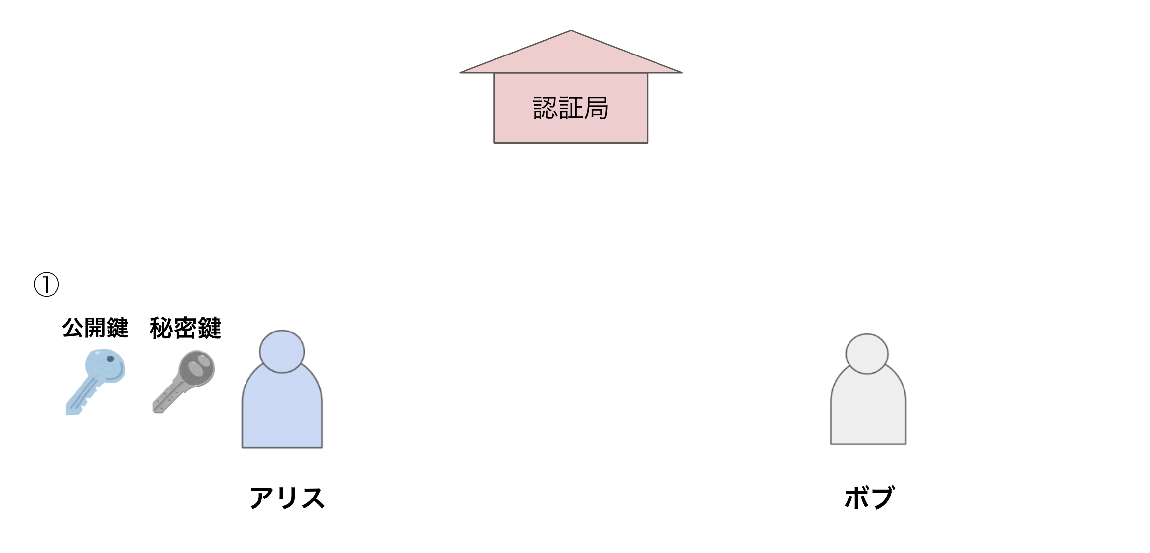 Screen Shot 2022-10-28 at 15.31.54.png