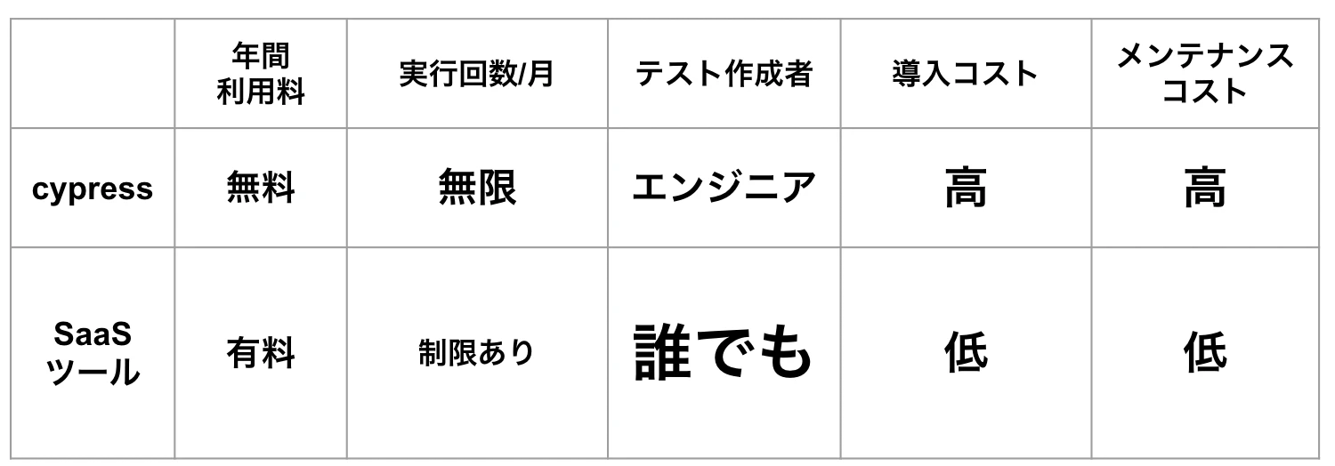 スクリーンショット 2022-05-07 23.17.05.png