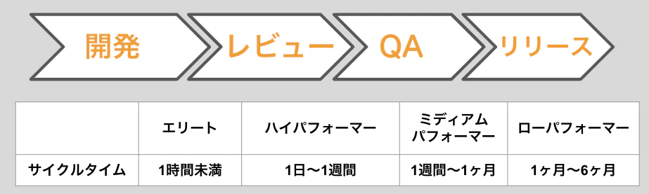 スクリーンショット 2022-05-09 23.18.04.png