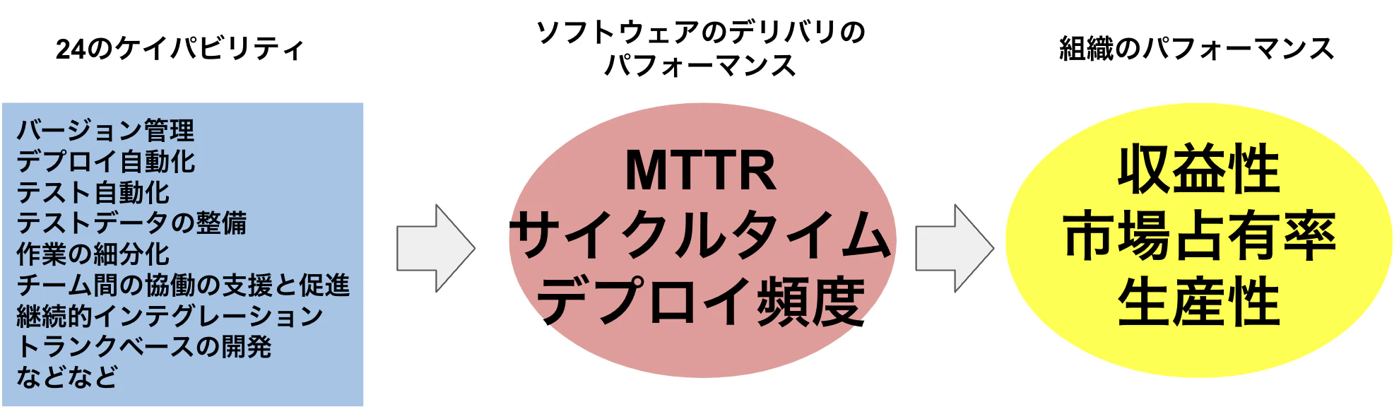 スクリーンショット 2022-05-09 0.07.22.png