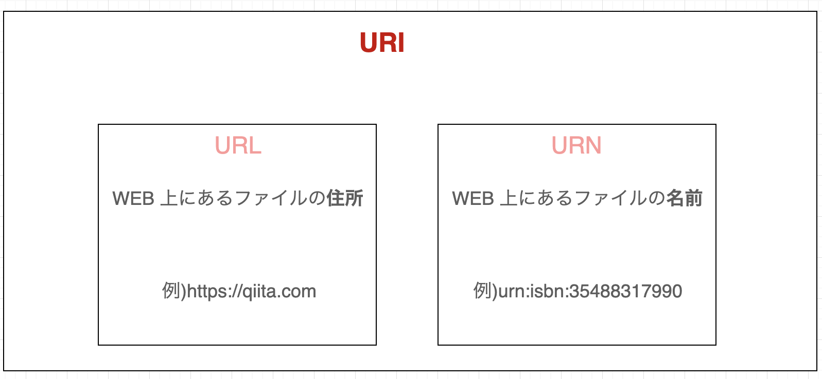 スクリーンショット 2019-11-23 22.38.22.png