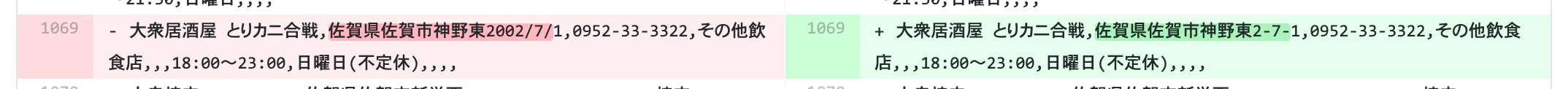 Excelからデータ流し込んでるのかな…