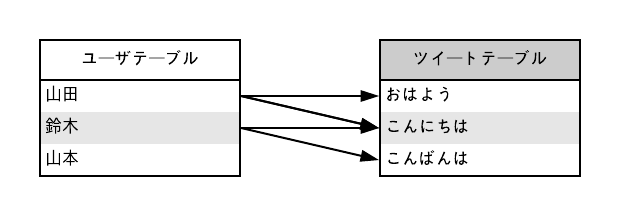 いいね機能 (1).png