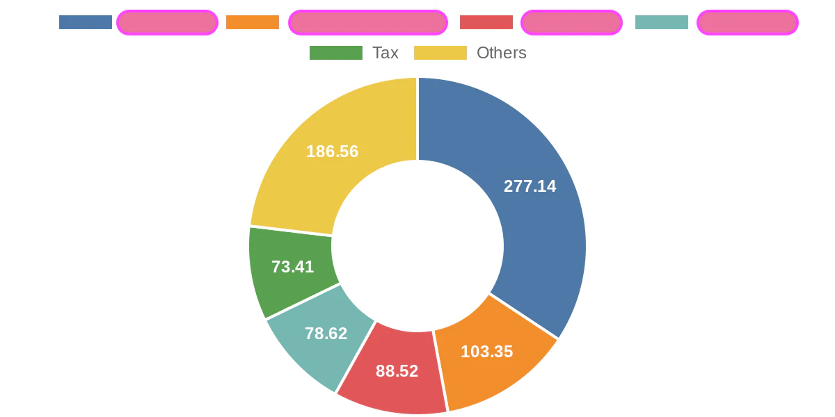 QuickChart_sample.png